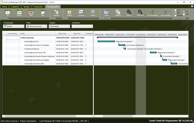 LandMANAGER 2016: Visualização do Gráfico de Gantt