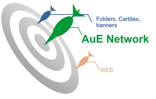 AuE Network,  sua vitrine no computador dos paisagistas
