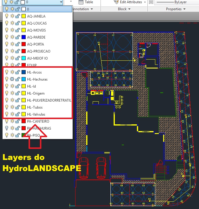 HydroLANDSCAPE 2016: Controle de Layers do CAD
