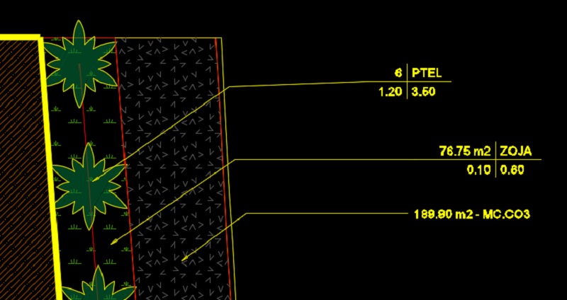 Representação de chaves no AutoCAD