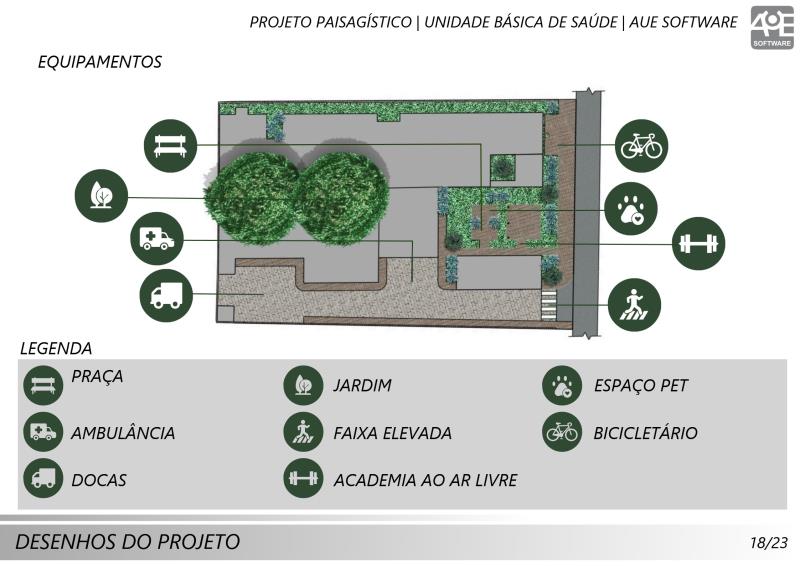 Conteúdo do Ebook: Apresentação de projetos de paisagismo - ESPAÇO DE APOIO À SAÚDE