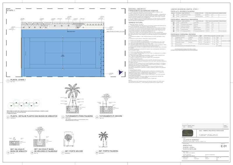  Projeto realizado por Cássia Dias