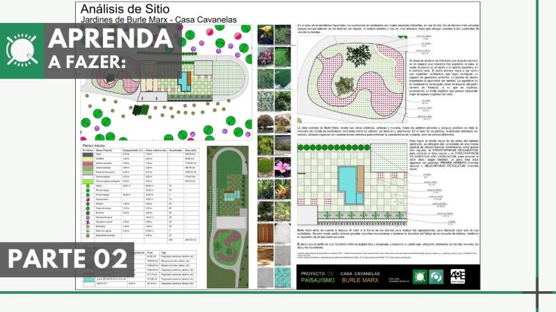 Webinário parte 2: Aprenda a criar o Jardins de Burle Marx da Casa Cavanelas