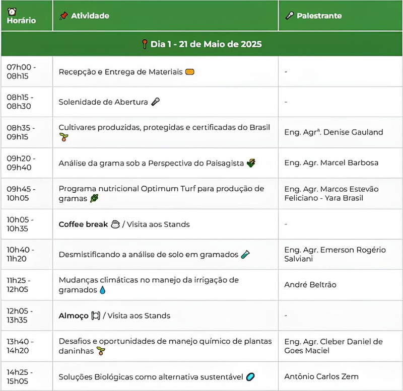 Programação do evento