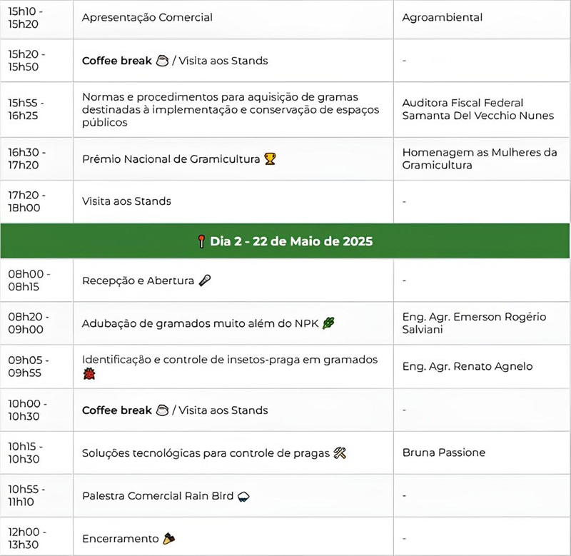Programação do evento