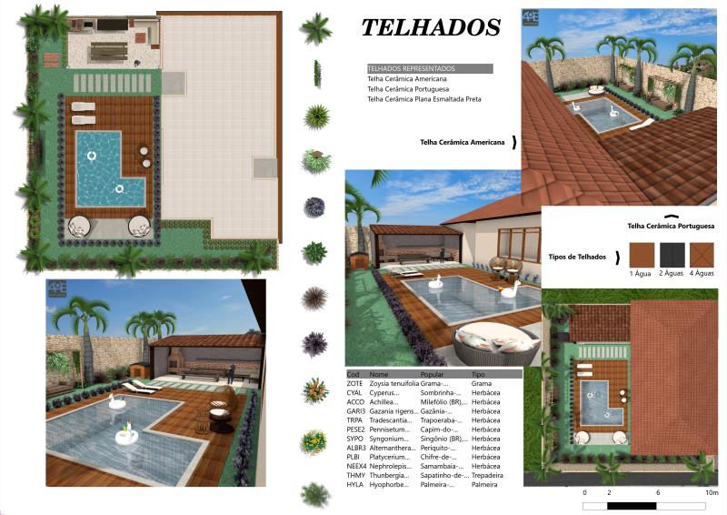 Imagem renderizada no VisualPLAN. Imagem renderizada no VisualPLAN.