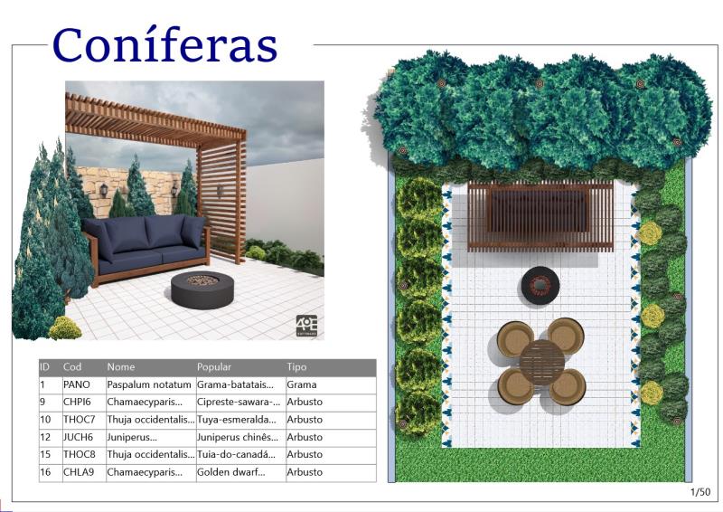 Projeto feito com o software VisualPLAN. 
