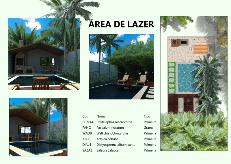 Projeto feito com o software VisualPLAN. 