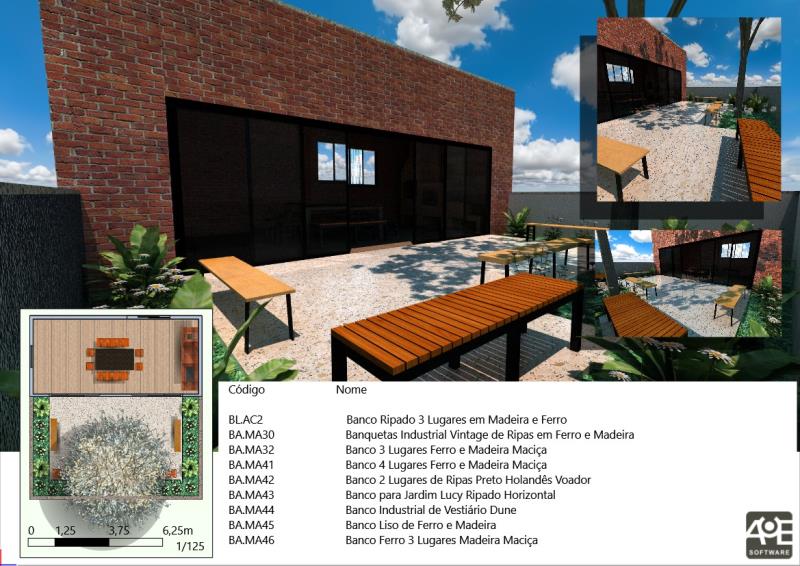 Imagem elaborada no VisualPLAN.