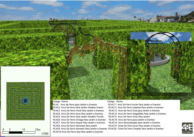 Imagem elaborada no VisualPLAN.
