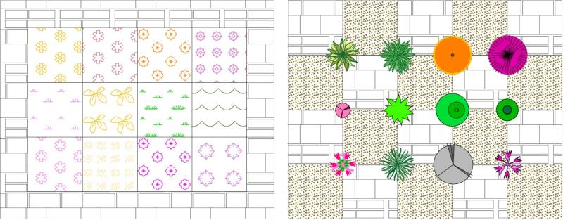 Vista superior das espécies no AutoLANDSCAPE.