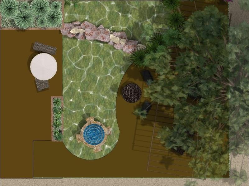 Humanizada do cenário criado no VisualPLAN com uso dos modelos da coleção
