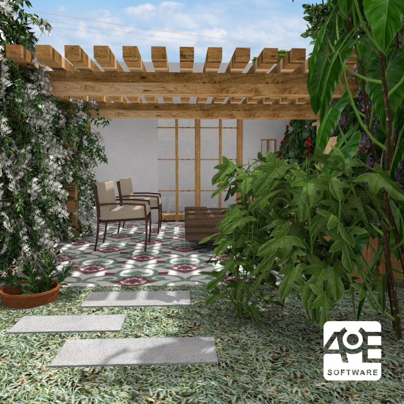 Cenário criado no VisualPLAN com uso dos modelos da coleção Cenário criado no VisualPLAN com uso dos modelos da coleção
