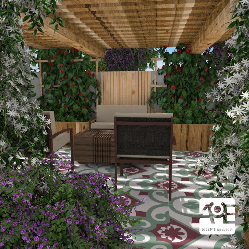 Cenário criado no VisualPLAN com uso dos modelos da coleção Cenário criado no VisualPLAN com uso dos modelos da coleção