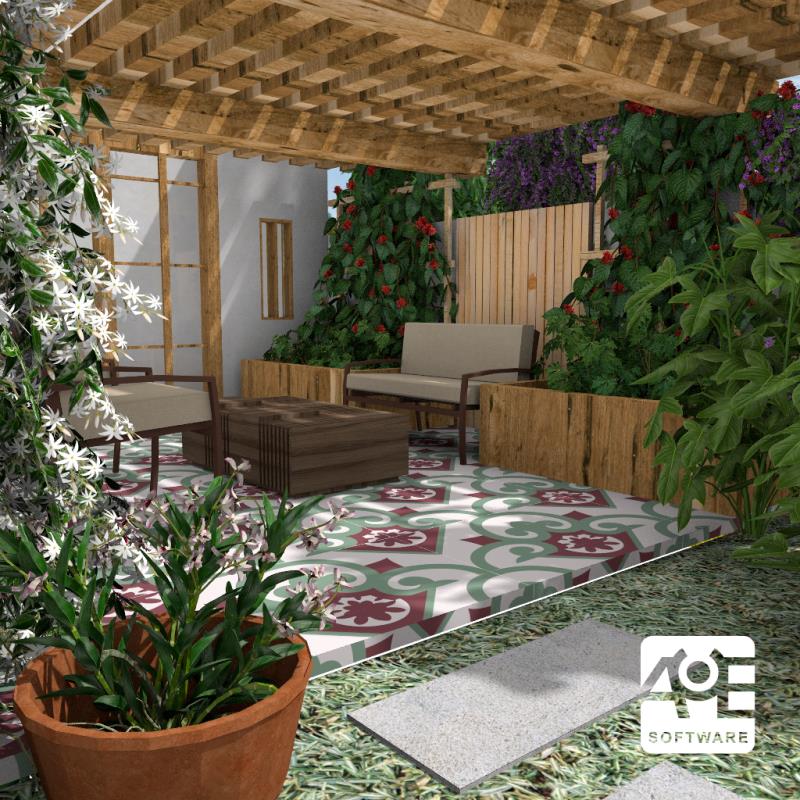 Cenário criado no VisualPLAN com uso dos modelos da coleção
