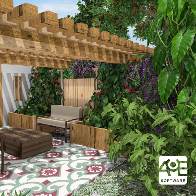 Cenário criado no VisualPLAN com uso dos modelos da coleção
